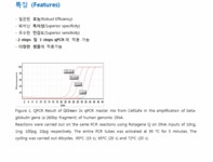 제품평가 > Bio마켓 > BRIC QGreen 2X SybrGreen Master Mix