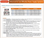 CONSORT사 Electrophoresis Power Supply systems!! | 연구용제품 > Bio마켓 | BRIC