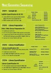 20주년 기념 할인행사!! | 할인행사 > Bio마켓 | BRIC