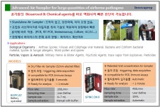 Continuous Air Sampler for airborne pathogens | 연구용제품 > Bio마켓 | BRIC