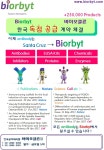 [Biorbyt 한국독점대리점] GAPDH antibody | 연구용제품 > Bio마켓 | BRIC