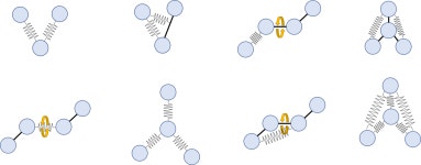 [컴퓨터를 이용한 신약개발] Force field | 연재 > Bio뉴스 > 동향 | BRIC