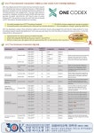 [코람바이오텍] 더욱 새로워진 ATCC Microbiome Standards를 소개합니다! > BRIC [코람바이오텍] 더욱 새로워진 ATCC Microbiome... 