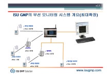 실험장비 온도 습도 CO2 무선 모니터링 시스템 | 연구용제품 > Bio마켓 | BRIC