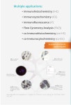 Aging and Senescence Detection reagent - No data 걱정은 STOP!! 국내 재고 제품 30% 할인 이벤트! | 할인행사 > Bio마켓 | BRIC