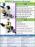 형광 현미경(자이노머스랩) | 연구용제품 > Bio마켓 | BRIC