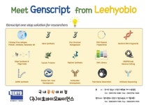 Genscript SARS-CoV-2 Detection Assay Kit | 할인행사 > Bio마켓 | BRIC