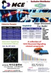 [바이오클론] [MedChemExpress한국독점대리점] Neuronal Signaling | 연구용제품 > Bio마켓 | BRIC