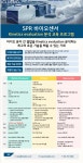 [아이클루바이오_프리미엄 개인교육]Chemical drug kinetics 분석 교육 | 행사 > Bio일정 | BRIC