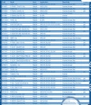 [Affinity] [BEST] Mitophagy Antibodies (Citation, 3D...) | 연구용제품 > Bio마켓 | BRIC