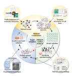 최새롬 (KAIST) | 한빛사 인터뷰 > 한빛사 | BRIC 최새롬 (KAIST) | 한빛사 인터뷰 > 한빛사