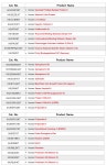 [Innovative Research/한국독점대리점]행사 진행중! Human ELISA Kits 리스트를 확인해보세요~(2) > BRIC [Innovative Research... 