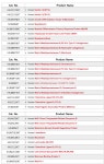 [Innovative Research/한국독점대리점]행사 진행중! Human ELISA Kits 리스트를 확인해보세요~(2) > BRIC [Innovative Research... 