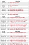 [Innovative Research/한국독점대리점]행사 진행중! Human ELISA Kits 리스트를 확인해보세요~ > BRIC [Innovative Research... 