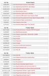 [Innovative Research/한국독점대리점]행사 진행중! Human ELISA Kits 리스트를 확인해보세요~(2) > BRIC [Innovative Research... 