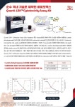 국내기술로 제작된 BIOMAX LDH Cytotoxicity Assay Kit | 할인행사 > Bio마켓 | BRIC