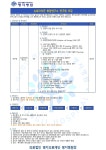 (의)명지의료재단 [뉴호라이즌 항암연구소 연구원 모집] > BRIC (의)명지의료재단 [뉴호라이즌 항암연구소 연구원 모집]