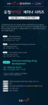 [우정바이오X메디라마] 세미나 오픈 (11/25) - Immune oncology drug development | 행사 > Bio일정 | BRIC