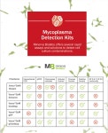 [Minerva Biolabs] Mycoplasma Detection Kit의 최강자! 많은 종류의 Mycoplasma를 Detection 할 수 있습니다! | 연구용제품... 