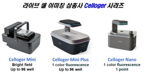 CO2 배양기 안의 라이브 셀 이미징 Celloger Mini | 연구용제품 > Bio마켓 | BRIC