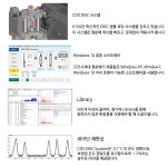 [유엠씨사이언스] 6200 파이롤라이저 [ PY-TD-GCMS ] | 연구용제품... 6200 파이롤라이저 [ PY-TD-GCMS ] | 연구용제품 > Bio마켓 | BRIC