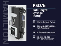 [동방하이테크상사] 자동화 진단설비의 솔루션, Hamilton | 연구용제품 > Bio마켓 | BRIC