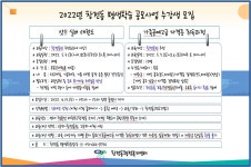 공지사항 - 이천시청