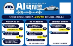 행복콜 이용 안내 | 택시 | 대중교통안내 | 교통 | 이천시청 홈페이지 이천시 - 새로운 이천 함께여는 미래