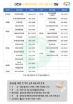 더본케어사업 | 건강증진 | 보건사업 | 보건소 | 이천시청 홈페이지 이천시 - 새로운 이천 함께여는 미래