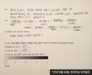 제이씨애드쿱협동조합 | iN아이쿱협동조합