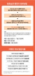 치유와 힐링의 자연드림 치유와 힐링의 자연드림 이야기
