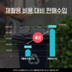 치유와 힐링의 자연드림 치유와 힐링의 자연드림 이야기