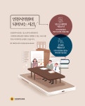 인천애의회146호 | 인천시의회 웹진