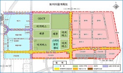 인천항만공사 > 항만운영ㆍ건설 > 항만시설 개발계획