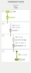 부천종합운동장 | 인천교통공사 메인>도시철도>노선도 및 역정보>교통약자 모바일 환승 지도 인천교통공사