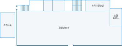 익산소개 > 시청안내 > 시청사소개 > 별관