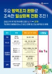 참여/소식 > 보건자료실