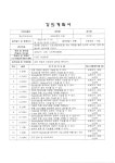 익산시평생학습관 평생학습도시 익산