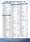 시민참여 > 읍/면/동 새소식 > 함열읍 | [다이로움 정책 변경 안내] 글보기
