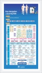 학사안내 > Edu-Navigation | 스포츠지도학과