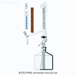 [WITEG] 코크형 자동뷰렛 (tef, 50ml, WI.3112507)