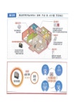 임실군 > 신평면 > 새소식 > 공지사항