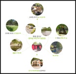 임실관광 > 임실명소 상세 페이지 : 임실군 문화관광