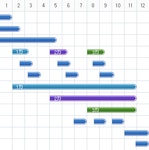 홈>인천경제>기업>기업정보 > 중소기업기술지원단 운영 | 경제·투자