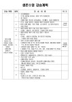 홈>열린광장>공지사항 > 생존수영 1개월 속성반 | 서부여성회관