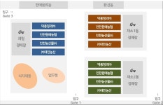 홈>도매시장>남촌농축산물도매시장 | 농업·수산·해양