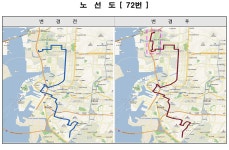 홈>교통행정>버스>시내버스 노선정보>개편노선정보(2020.12.31.) > (간선 72) 시내버스 변경노선 안내 | 교통·도로