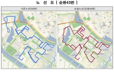 홈>교통행정>버스>시내버스 노선정보>개편노선정보(2020.12.31.) > (지선 순환43) 시내버스 신설노선 안내 | 교통·도로