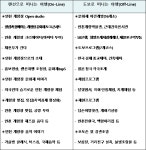 홈>통합게시판>새소식 | 문화·관광