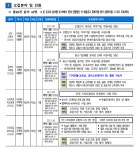 홈>취업정보>채용정보>공공일자리 > 인천테크노파크 계약직 3차 채용공고 | 인천일자리포털 인천일자리포털// 인천일자리지원/
